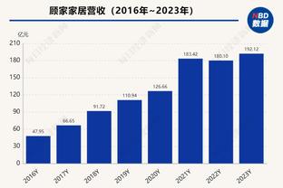 这个小禁区线任意球能把门线上的人搞崩溃